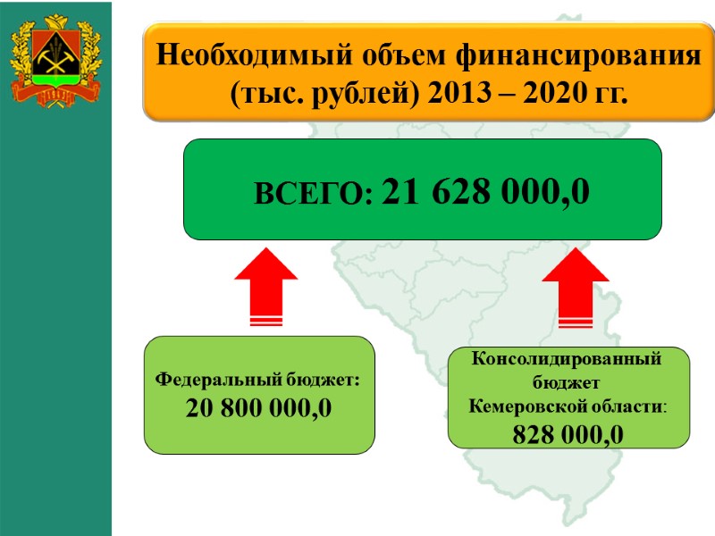 Необходимый объем финансирования (тыс. рублей) 2013 – 2020 гг. ВСЕГО: 21 628 000,0 Федеральный Необходимый объем финансирования (тыс. рублей) 2013 – 2020 гг. ВСЕГО: 21 628 000,0 Федеральный